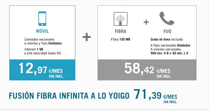 fusion fibra infinita a lo yoigo