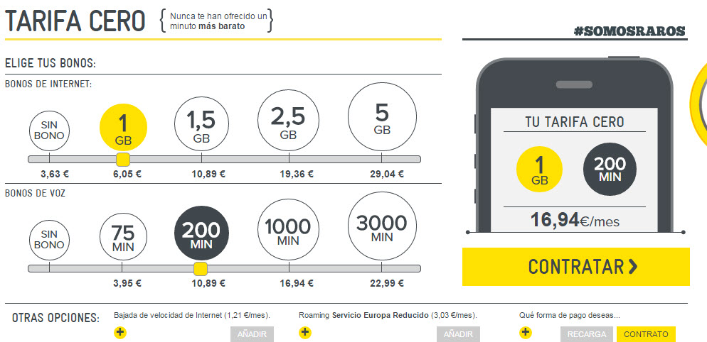 masmovil tarifas 2014