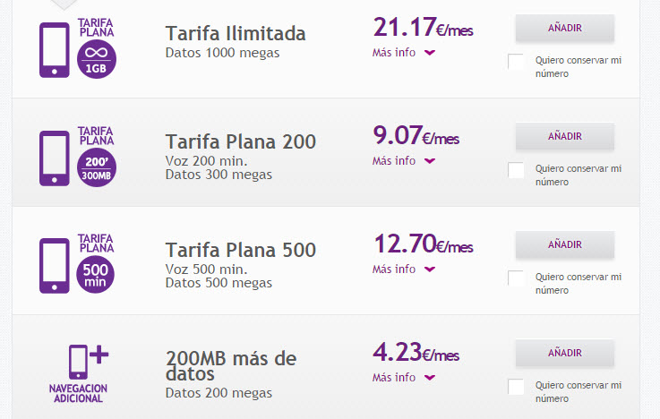 ono movil tarifas