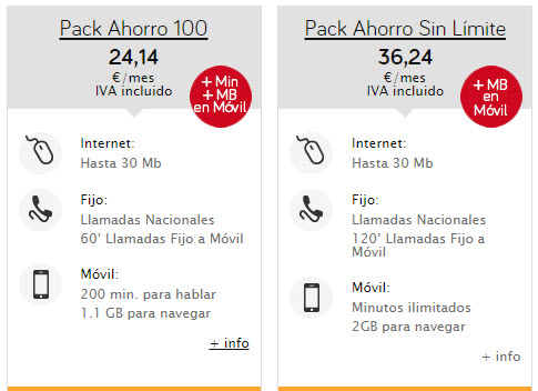 Jazztel adsl fijo movil 2015