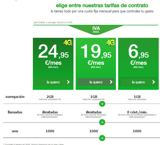 amena tarifas contrato 2015