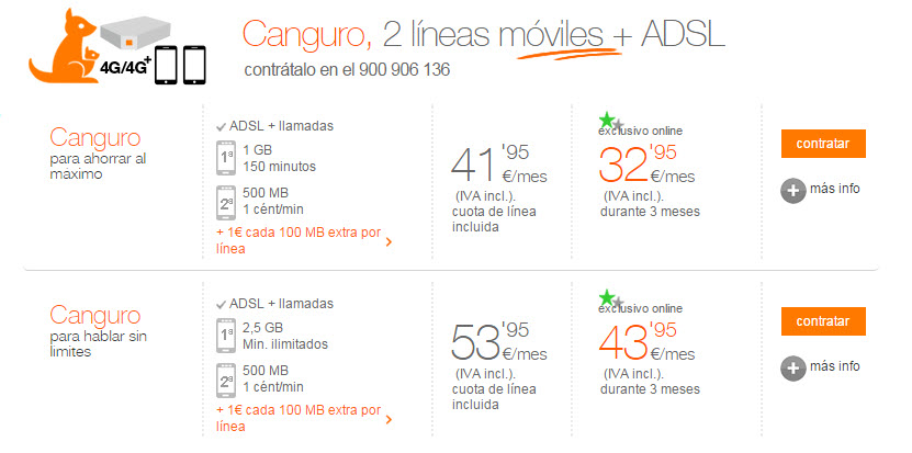 orange internet adsl 2015