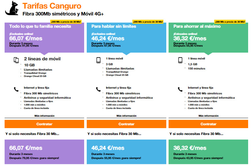 orange fibra 300 Mb precios