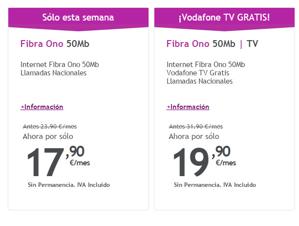 vodafone fibra 2016