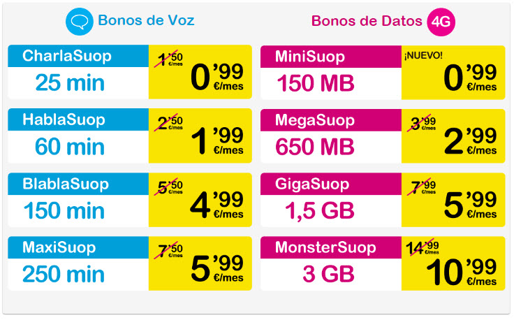 tarifa prepago movil mas barata