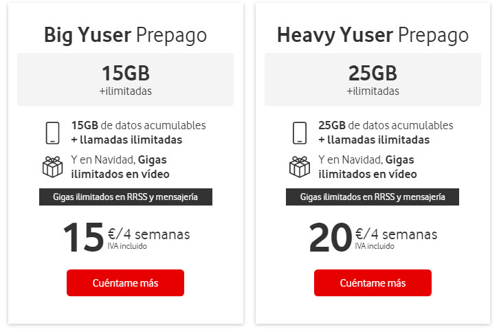 Tarifas Vodafone Yu Prepago