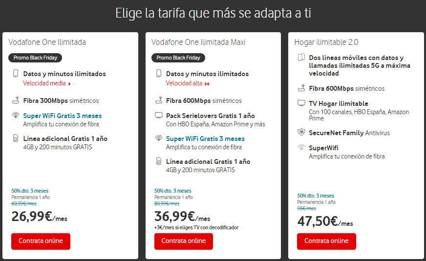 vodafone black friday movil