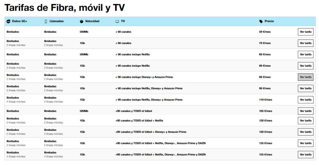 tarifas Orange fibra y móvil